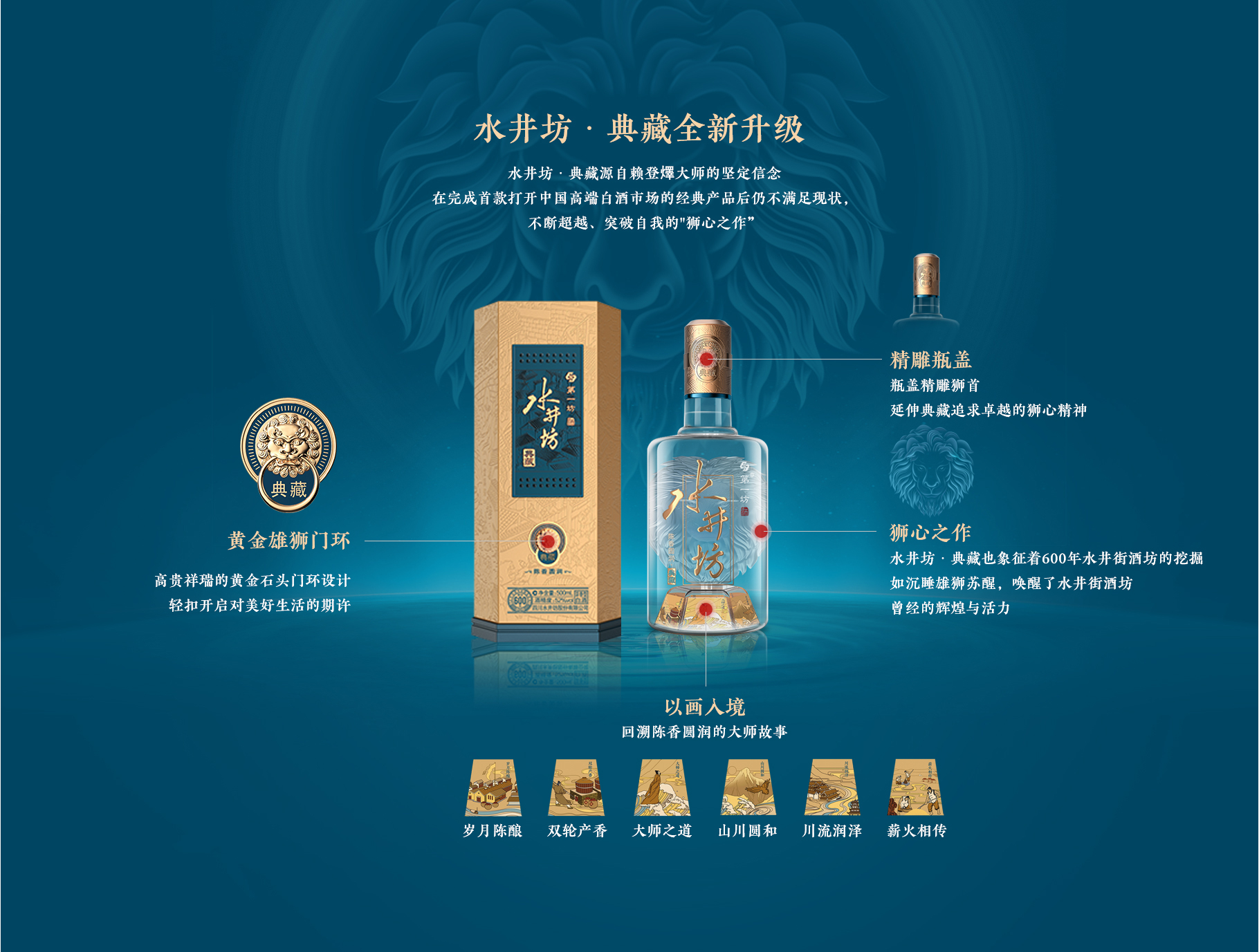 水井坊• 典藏Shuijingfang • Classic Collection :: Behance